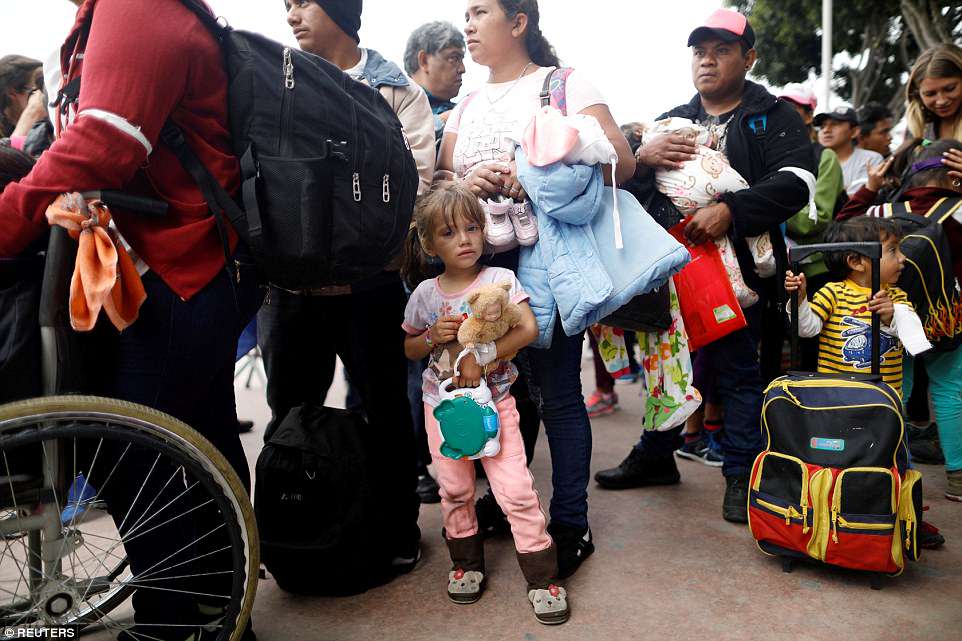 Immigrant caravan Mexico border