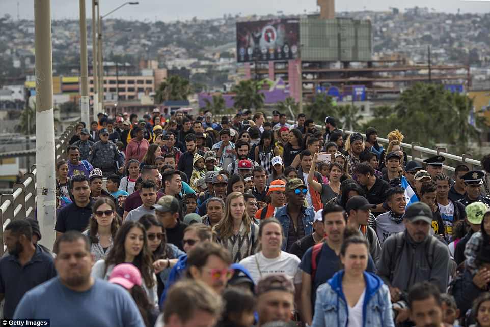 Immigrant caravan Mexico border 